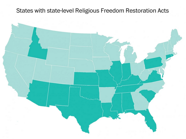 states-with-state-level-Religious-Freedom-Restoration-Acts